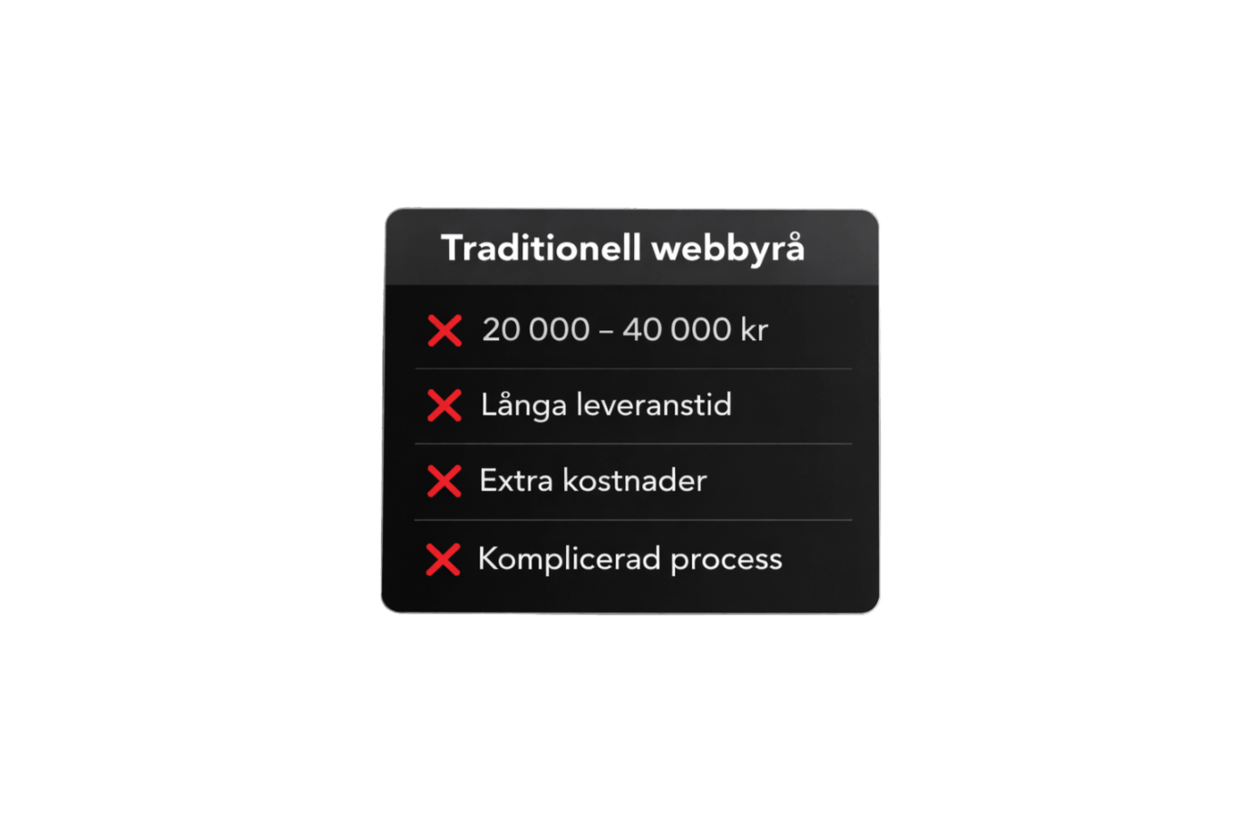 JallaHemsida - Snabb leverans och prisvärd Hemsida